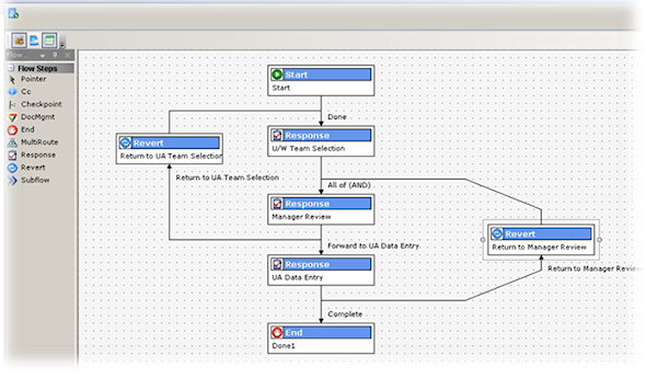 workflow management software